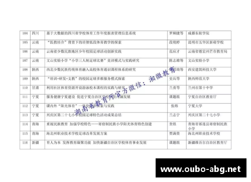 东台市杰出体育明星全名单及其成就一览